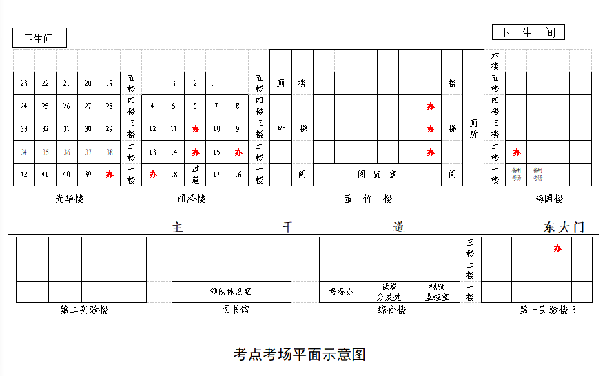 江西高職單招網(wǎng)