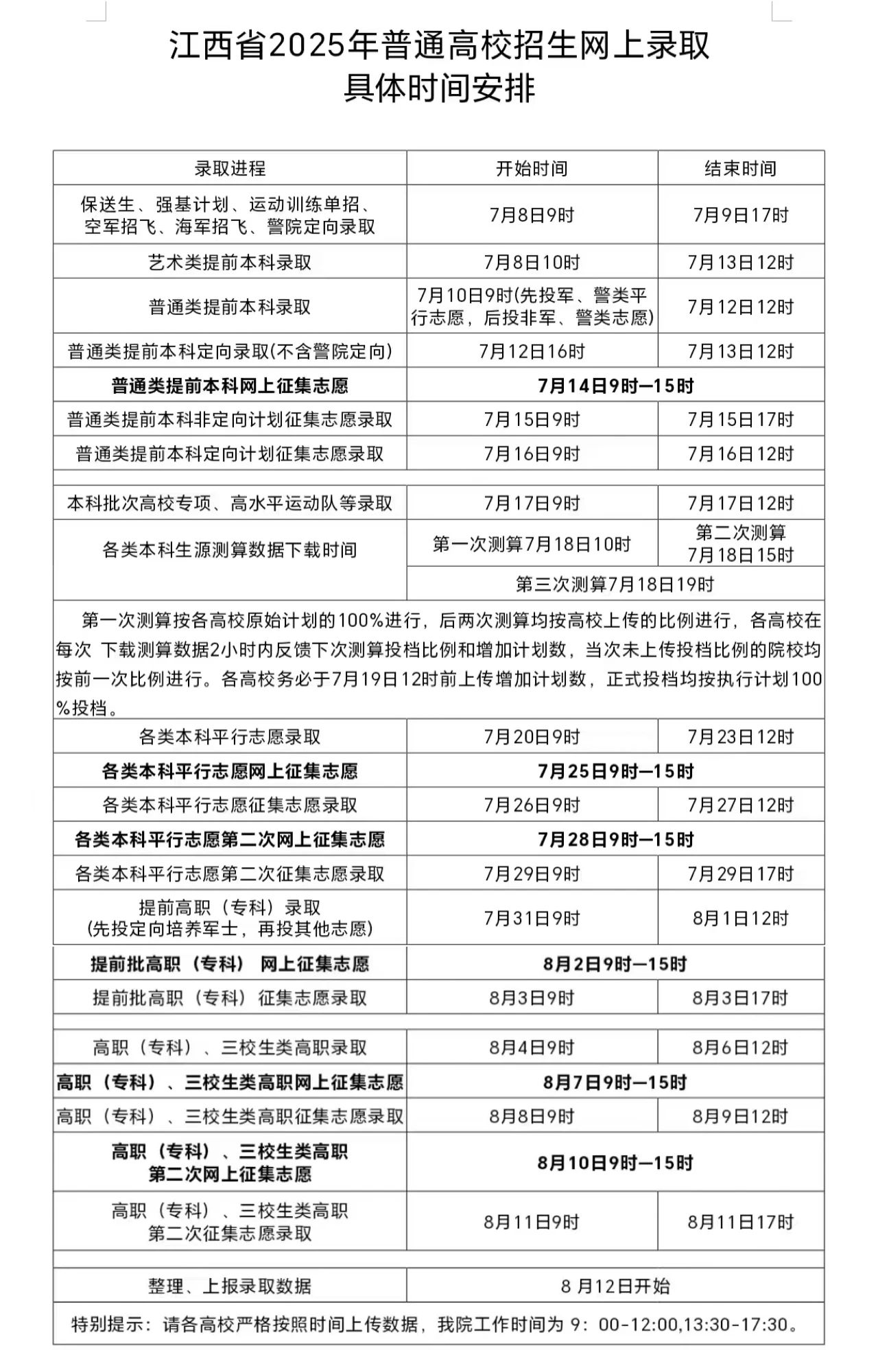 江西高職單招網